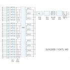 HUAWEI SUN2000-110KTL-M0 Smart String Inverters