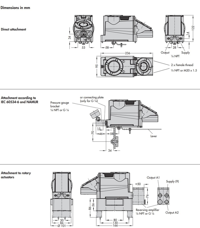 Posicionador de válvula Smart Samson para alta temperatura 3731-3