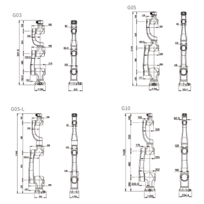 Brazo CNGBS-G05 del robot del CNC 6 AXIS del chino para empaletar el robot de Cobot