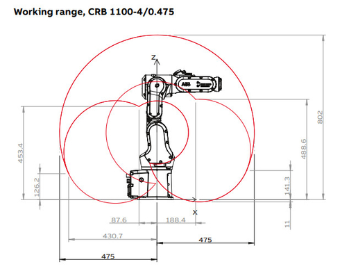 Cosecha colaborativa del brazo del robot de ABB CRB1100 6 AXIS y robot de la colocación
