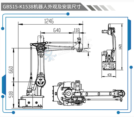 Alcance chino del brazo 1538m m del robot de GBS15-K1538 Palletizer
