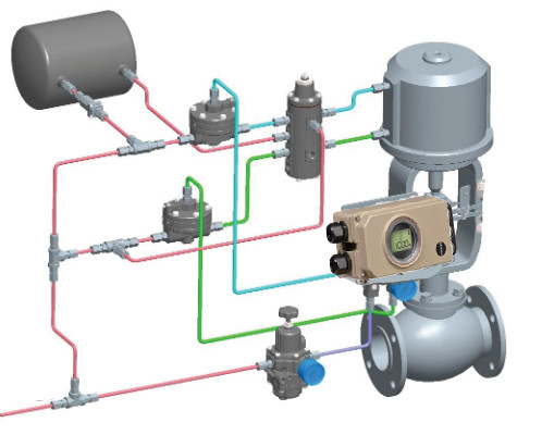 Original del posicionador de Samson Valve Positioner 3730-31000 Smart y nuevo proveedor común
