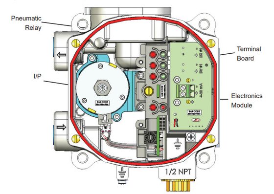Regulador del filtro del aumentador de presión de volumen del posicionador BR200 BR400 de la válvula de control neumático de Masoneilan SVI1000 78-40