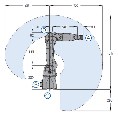 Máquina de la soldadura al arco del brazo del robot de 6 AXIS Yaskawa y soplete industriales de Mig