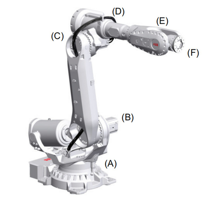 Robot industrial de fines generales de ABB con el posicionador de la soldadora de Mig GBS