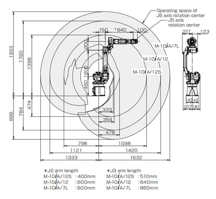GBS Robot Positioner para 12kg Robot fanuc robot de soldadura 100iC y M-10iA
