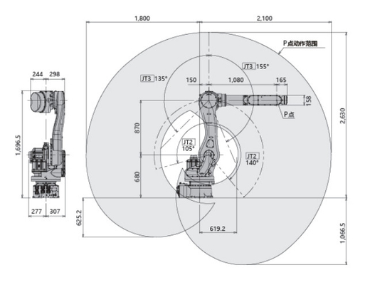 Brazo RS080 del robot de Kawasaki 6 AXIS con el agarrador para manejar esconder de alimentación que empalieta