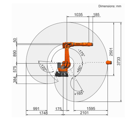 Carril linear de la pista del robot de GBS para el brazo del robot de soldadura de laser y el robot de KR70 KUKA