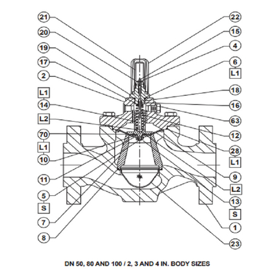Resbalón china montada con la válvula de control de regulación LR125 FISHER Pressure Regulators For Gas