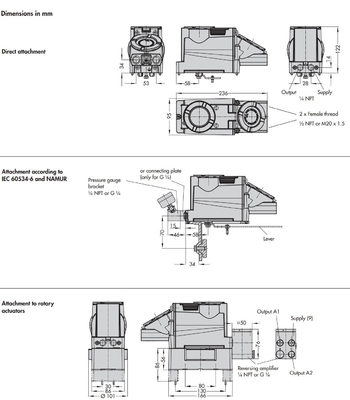Samson Valve Positioner High Temperature elegante 3731-3 para la válvula de control neumático