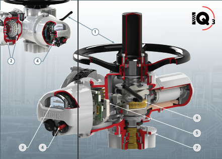 ROTORK 3 años de garantía Actuador eléctrico IQ3 con válvulas de bola chinas Wuzhong