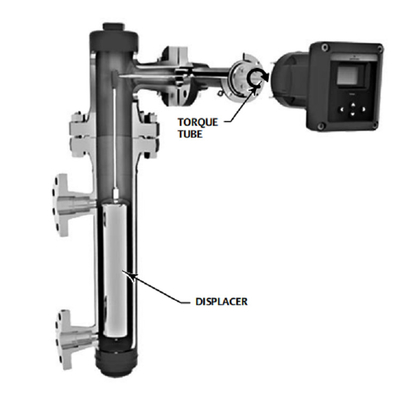 Transmisor llano chino de FIELDVUE DLC3010 DLC3020 Emerson Fisher Digital Level Controller With para la caldera