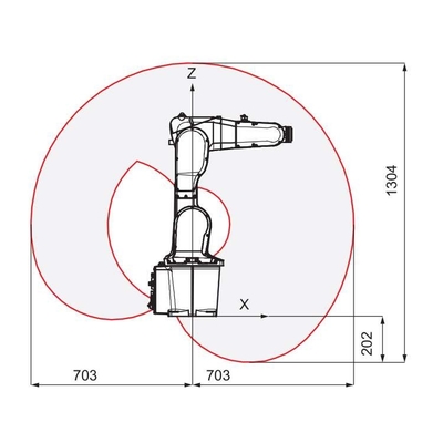 Manipulación del brazo robótico 6 Ejes IRB 1300 con CNGBS Robot Gripper para el robot de manipulación de materiales
