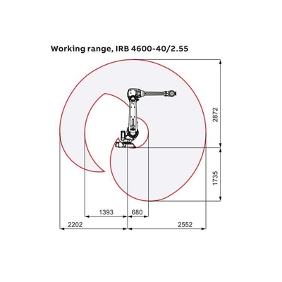 Elige y coloca el brazo robótico de 6 ejes ABB IRB 4600-40/2.55 con agarre robótico CNGBS para el robot de manipulación