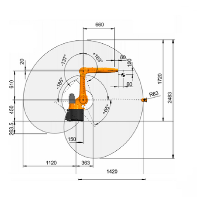 Kuka Robot Arm KR10 R1420 con posicionador CNGBS como estación de trabajo de soldadura