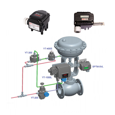 piezas neumáticas ROTORK YTC SPTM-V6 SPTM-65V Transmisor de posición inteligente para válvula de control china