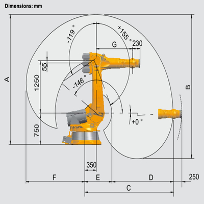 Kuka 6 Ejes Mano Robótico KR 240 R3330 Con CNGBS Robot Guía Rail para el manejo del robot
