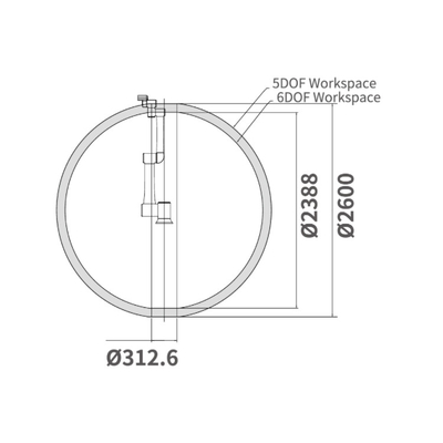 SVI2 Venta al contado de la válvula de solenoide/actuador/regulador de tensión