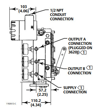 Con precisión de estrangulamiento Fisher 3620J posicionador de válvula electro neumática con regulador de Fisher y válvula de solenoide ASCO