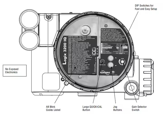 Alto nivel de precisión Flowserve Logix 3200MD Control Valve posicionador digital con válvula de solenoide