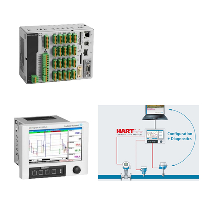 Skid - Monta el administrador de datos y energía con hasta 20 entradas analógicas / HART y 14 entradas digitales Endress+Hauser Memograph M RSG45