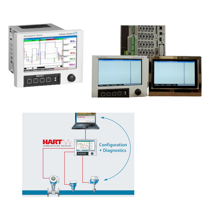 Skid - Monta el administrador de datos y energía con hasta 20 entradas analógicas / HART y 14 entradas digitales Endress+Hauser Memograph M RSG45
