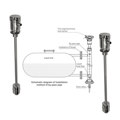 Transmisor de nivel de acero inoxidable FeeJoy FJM-L Transmisor de nivel magnetostrictivo para tanques de almacenamiento