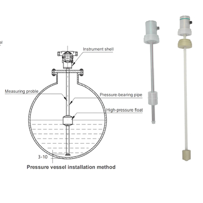 PVDF PP PFA Transmisor de nivel anticorrosivo FeeJoy FJM-L Transmisor de nivel magnetostrictivo para tanques de almacenamiento