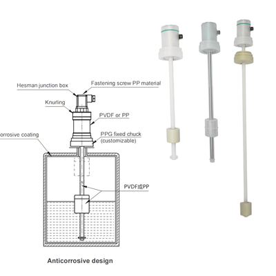 PVDF PP PFA Transmisor de nivel anticorrosivo FeeJoy FJM-L Transmisor de nivel magnetostrictivo para tanques de almacenamiento