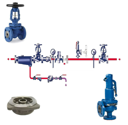 Valvas de seguridad de alto rendimiento SV604/SV607 de Spirax Sarco para una seguridad y fiabilidad industriales óptimas
