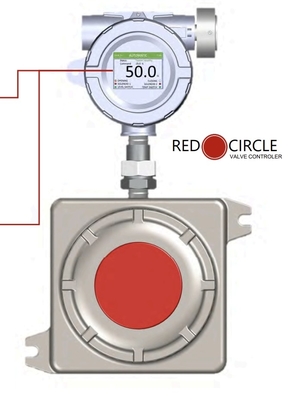 VRG Válvulas de control neumáticas rotativas VPC-SA Controladores piloto de válvulas RCVC Controlador de válvulas de círculo rojo para aplicaciones de gas natural