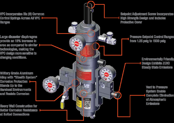 Válvula de control accionada neumáticamente VRG VGP-100 Valve Gas Positioner Controller personalizado para la industria del gas natural