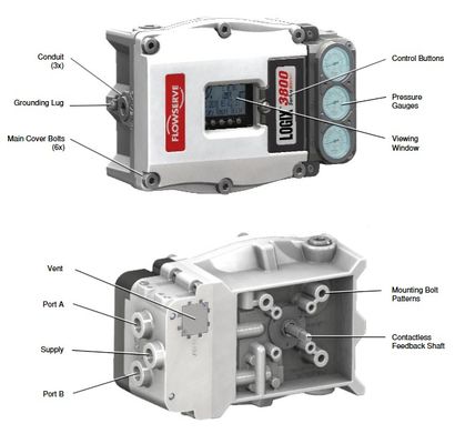 Posicionadores de válvula digitales Flowserve Logix 3800 3821-34EA-D43L para control de flujo