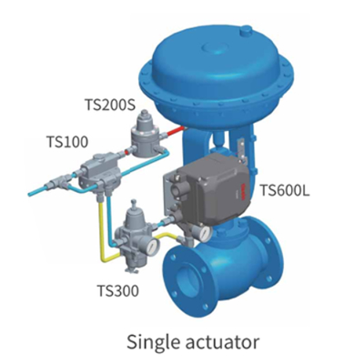 Posicionador de válvula electroneumático de simple efecto Tissin TS600 para válvula de control neumática