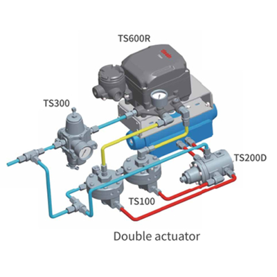 Regulador de filtro de aire TS300, Controlador de válvula inteligente Tissin TS800, Posicionador de válvula electroneumático TS600