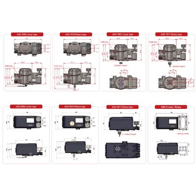 Controller de válvula inteligente de stock POWER GENEX ASD-5000 ASD-7000 SS2 SS3 SS5 Serie de posicionador de válvula inteligente precio