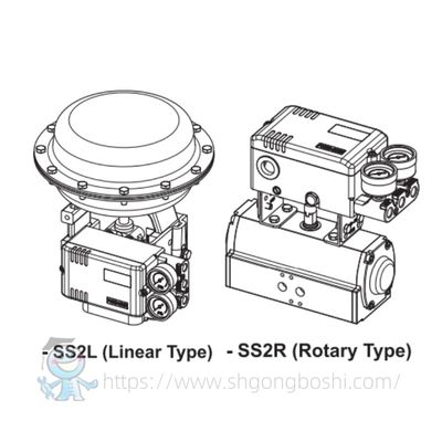 Posicionadores inteligentes de válvulas a prueba de explosiones POWER GENEX SS2 SS3 SS5 para válvulas de control neumáticas