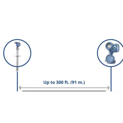 Analizador de oxígeno in situ Rosemounte CX2100 para medición de oxígeno en gases de combustión