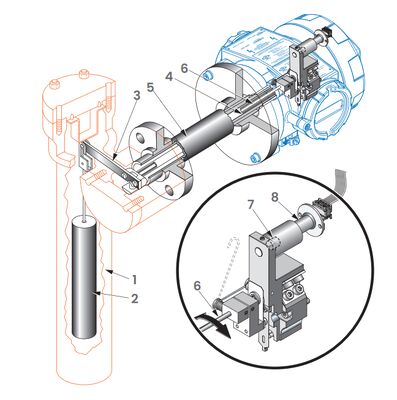 Transmisor de automatización industrial Masoneilan 12400 Serie Control de nivel del transmisor de nivel digital