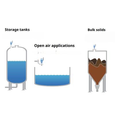 Emerson Wireless HART Transmisor de nivel de radar sin contacto Rosemount 3408 Mediciones de nivel del monitor