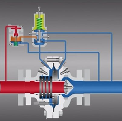 Regulador de reducción de presión de tipo FL MFL BFL Compacto Tartarini Regulador de presión de gas industrial para gas natural