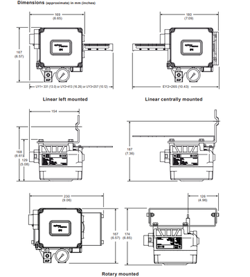 4-20mA Electro Pneumatic Smart Control Valve Positioner Spirax Sarco EP6 Power Genex FR10 FR20 FR30 Filter Pressure Regulator