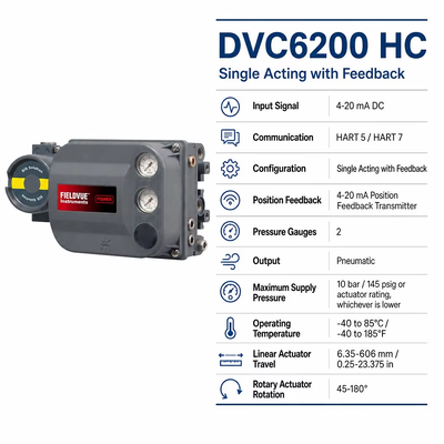 DVC6200 HC Controlador de válvula digital 4 ′′ 20 mA HART Pneumático posicionador de válvula de acción única con retroalimentación