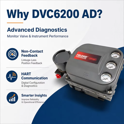 DVC6200 AD Posicionador de válvula neumática digital HART Diagnóstico avanzado de rendimiento