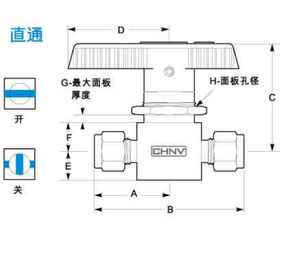 Vávula de bola del instrumento del acero inoxidable, válvula de control electrónica de flujo para CHNV