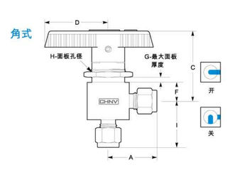 Vávula de bola del instrumento del acero inoxidable, válvula de control electrónica de flujo para CHNV