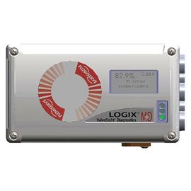 Posicionador digital de la válvula de control del posicionador LOGIX520MD+37 del posicionador de la válvula para Flowserve