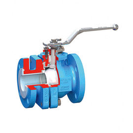 Válvula de control neumática de flujo de aire de Flowserve con el posicionador de la válvula de la serie de Koso EP1000
