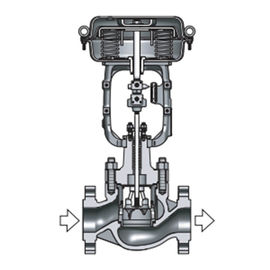 Derecho a través del tipo válvula de control eléctrica directa/modelo de la acción inversa ACP
