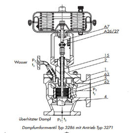 Válvula de control neumática del vapor del alto rendimiento DN 50 - tamaño de la válvula del DN 300